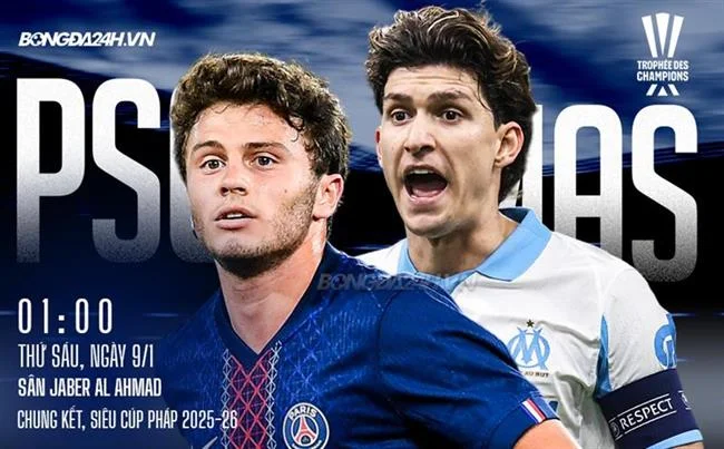 Uy tín và An toàn 98win