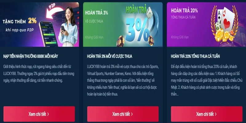 Tiền thưởng nạp lại hàng ngày